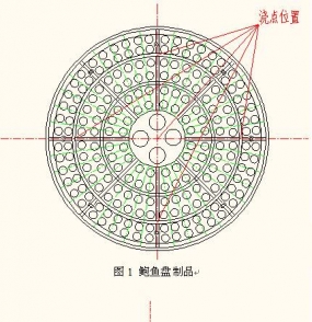 注塑模具胀模变形的简易解决方法