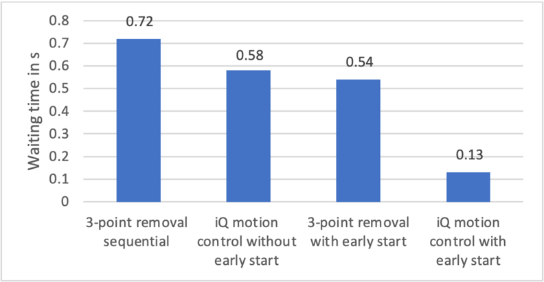 Screen%20Shot%202022-01-24%20at%2012.33.37%20PM.png