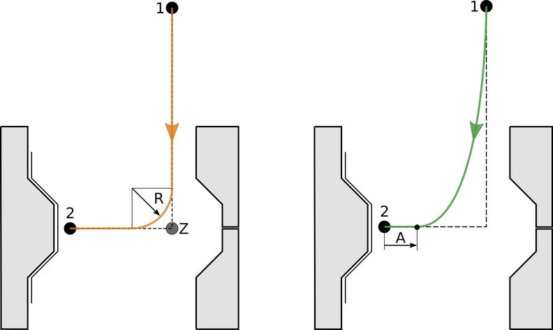 ENGEL%20Fachbeitrag%20iQ%20motion%20control%20Bild%201.jpg