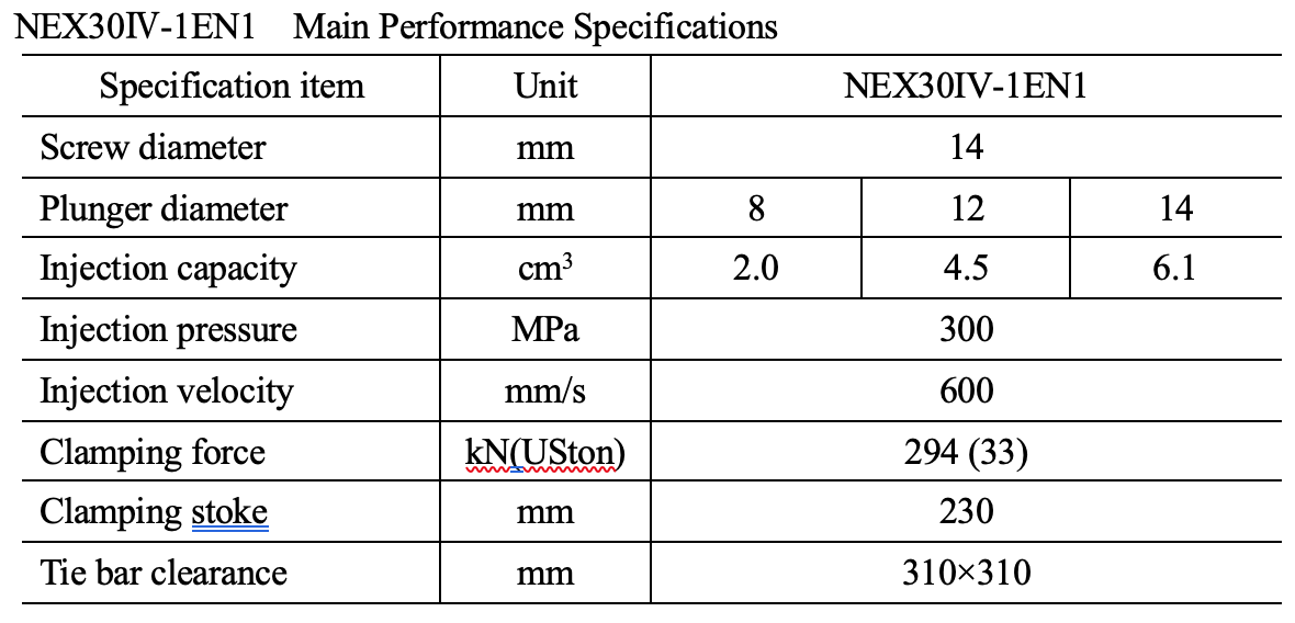 Performance%20Specs.png