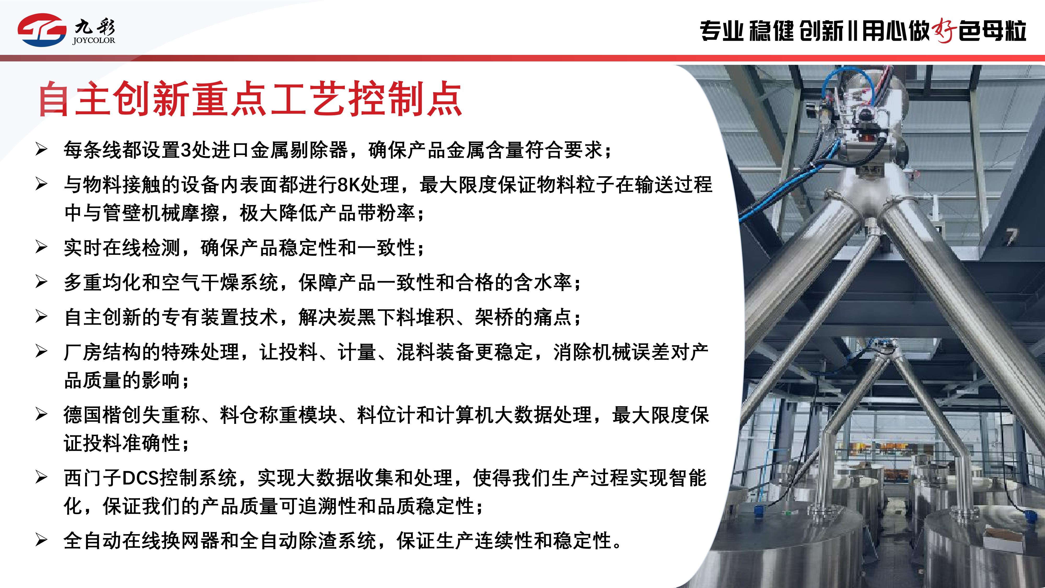 创新成果