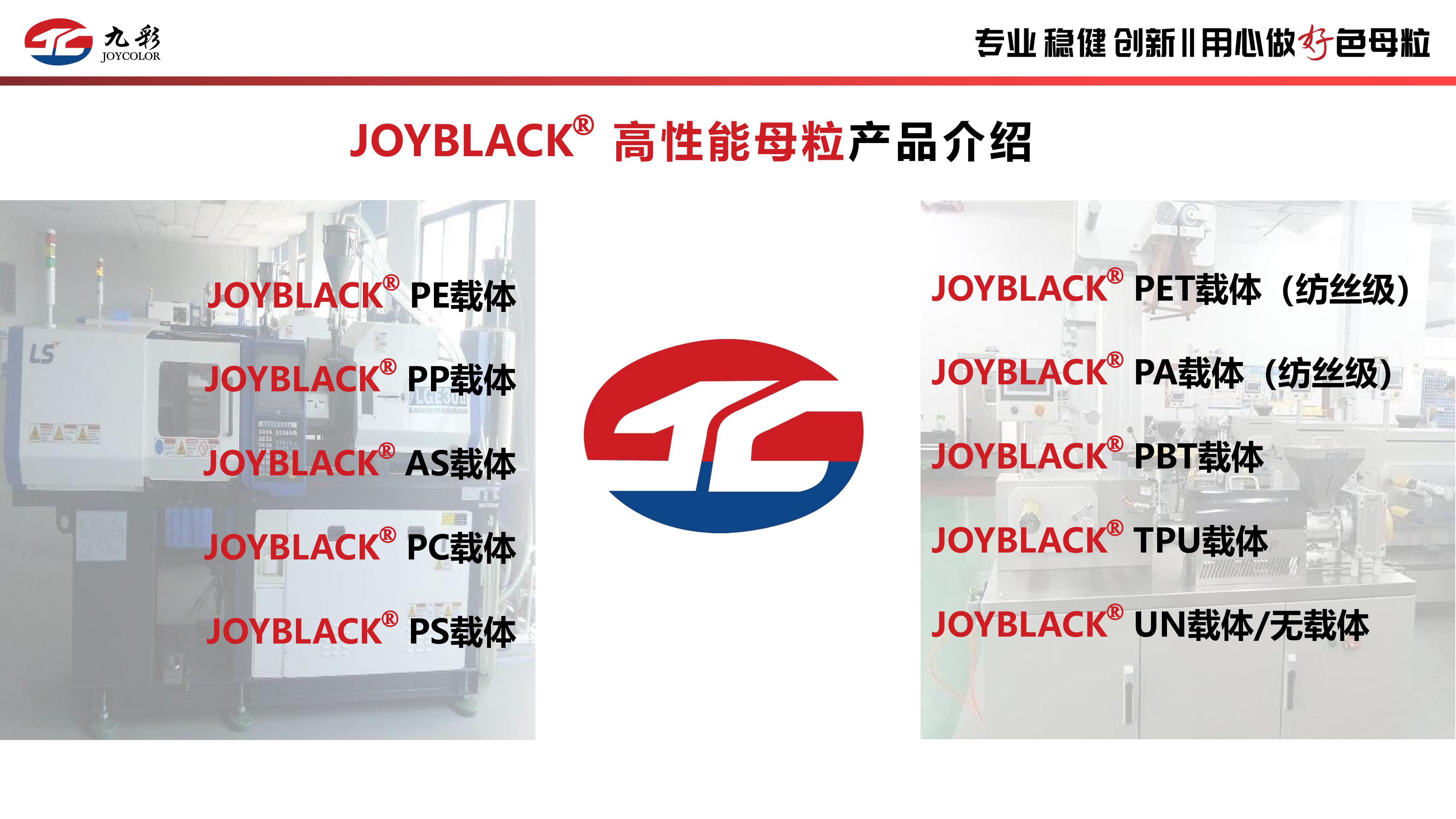 产品系列